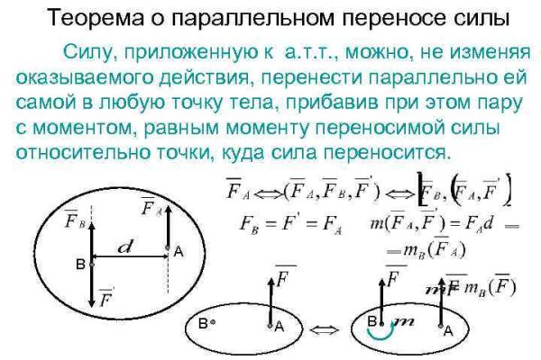 Кракен сайт 2krnk cc