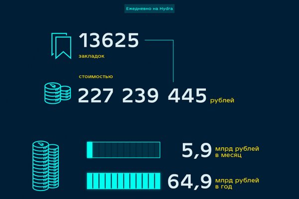 Ссылки на кракен at